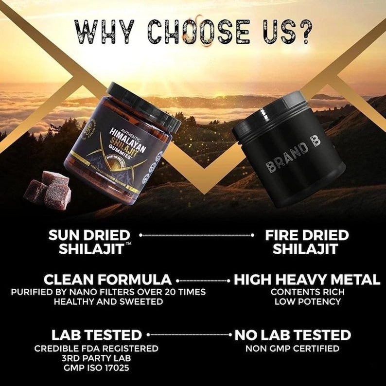 AUTHENTIC
HIMALAYAN SHILAJIT GUMMIES